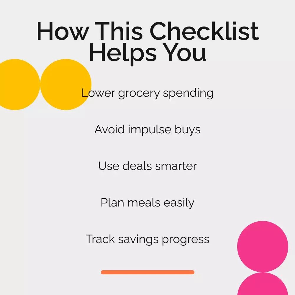 Power of Savings on Grocery Checklist | Smart Online Grocery Budget Planner | How to Save Money on Groceries Online Digital Download