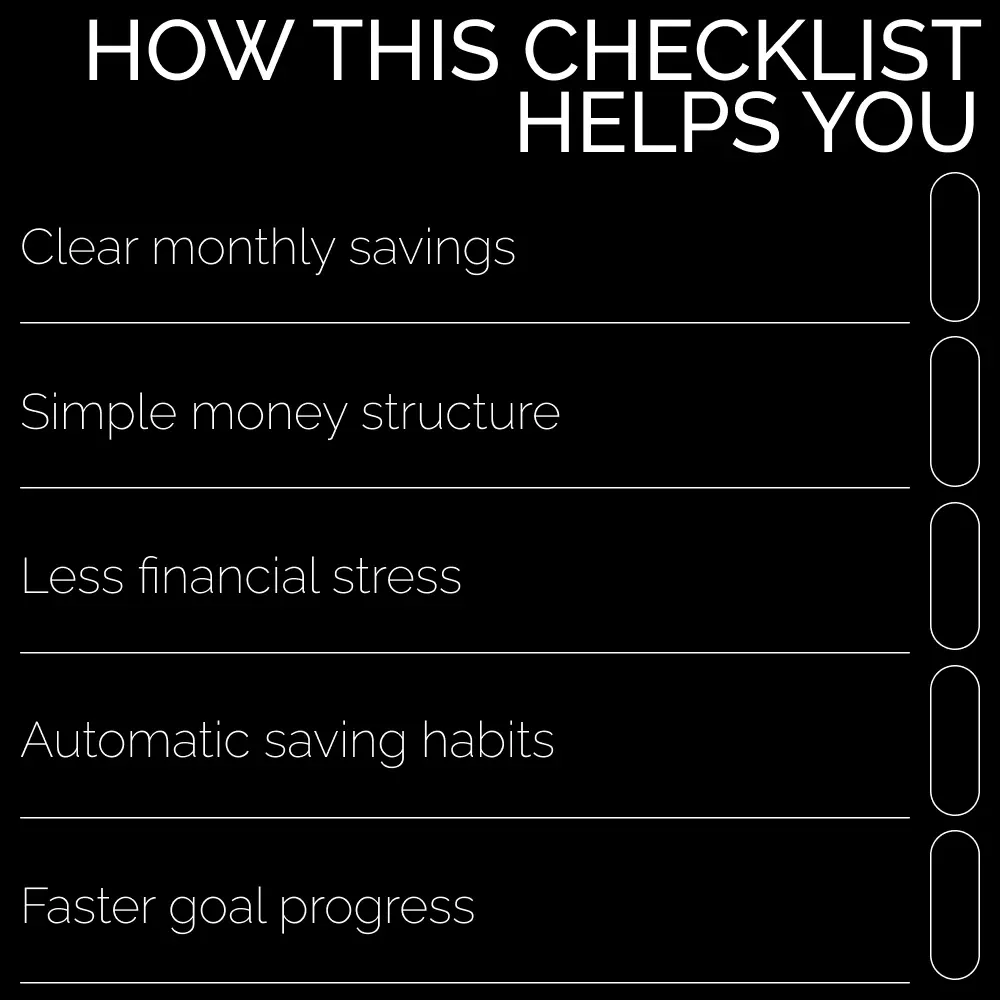 The Monthly Savings Power Checklist 💰 | Simple Money Planner to Know how much to save each month
