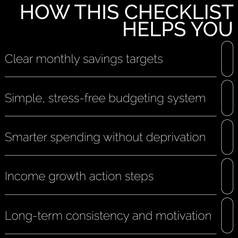 The 100K in 3 Years Action Checklist | Step-by-Step Savings Planner & Smart Money System for How to Save 100K in 3 Years