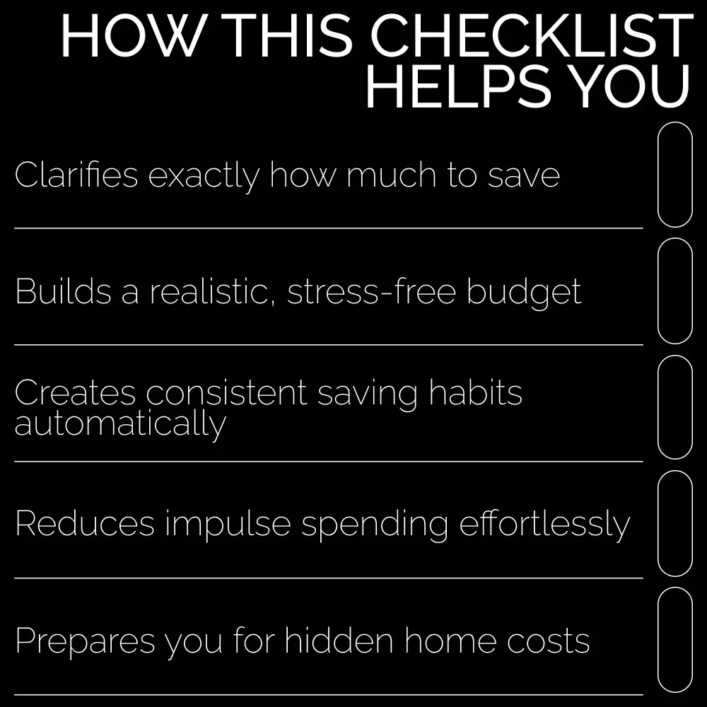 Home Savings Success Checklist | How to Save for a Home Step-by-Step Printable Checklist for First-Time Buyers