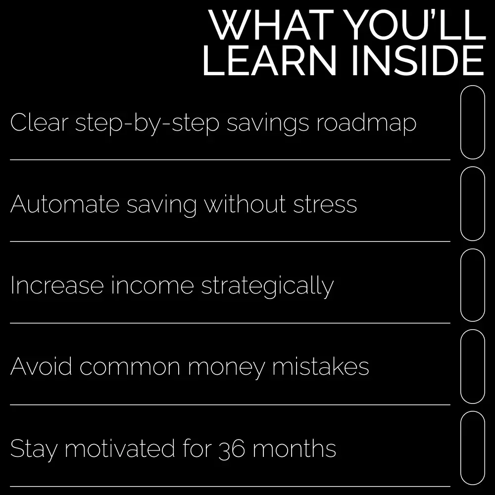 How to Save 100K in Just 3 Years | Step-by-Step Money Plan Ebook | How to Save 100k in 3 Years Guide, Budgeting, Income Growth & AI Prompts
