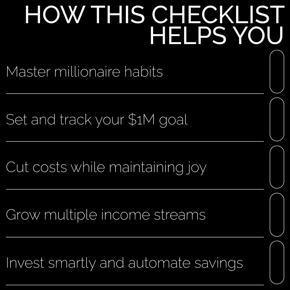 Million in Ten – Action Checklist: Your Path to Achieving $1M in 10 Years