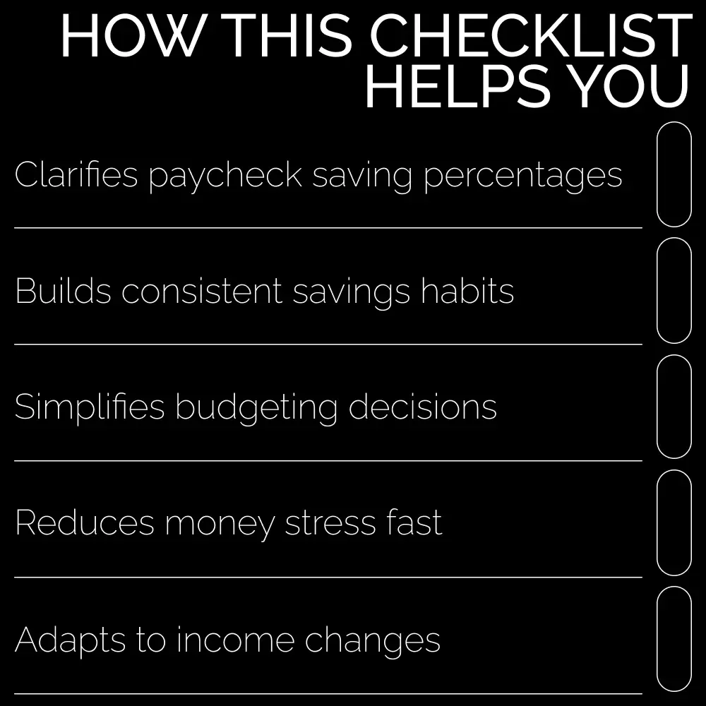 Paycheck Savings Checklist | Budget Planner Printable, How Much to Save Each Paycheck Guide, Simple Money Saving Checklist