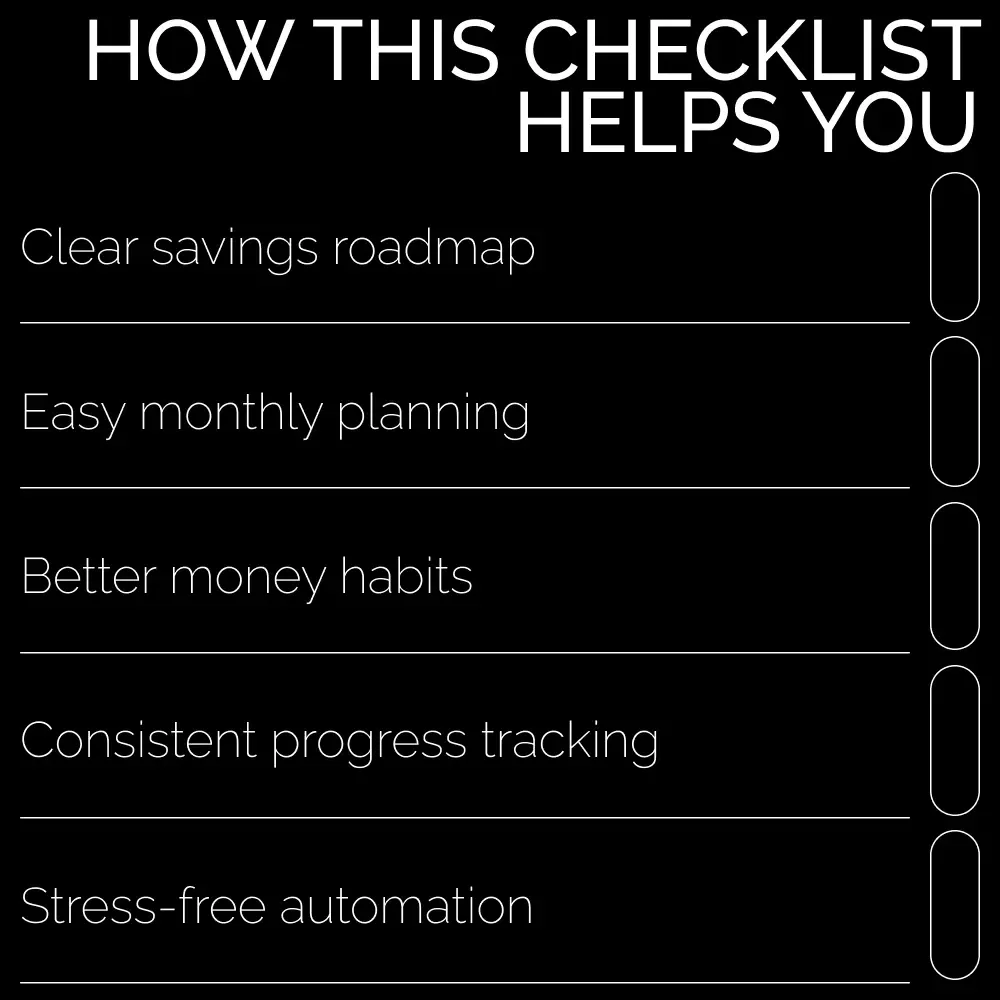 The Monthly Money Mastery Checklist | Digital Download Checklist for Budgeting, how much money to save each month, Savings Planning & Monthly Goal Setting