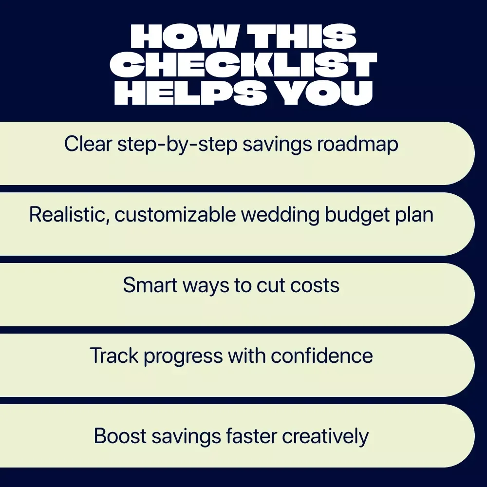 Wedding Savings Made Simple Checklist | How to Start Saving for a Wedding Printable Planner | Bridal Budget Tracker & Savings Guide
