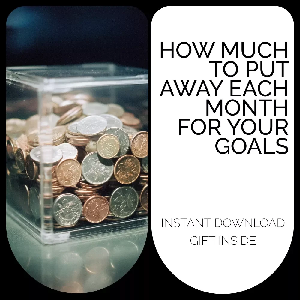 How Much to Put Away Each Month for Your Goals | Monthly Savings Guide eBook | Digital Download for Budgeting, Planning & How Much Money to Save Each Month