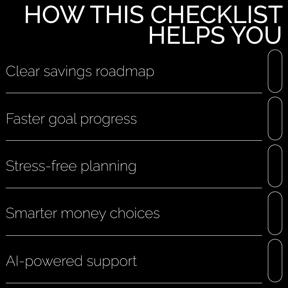 Smart Savings Checklist: Hit Your Goals Without Stress | Printable Budget Planner | Financial Goals Tool | how much to save calculator | Digital Download