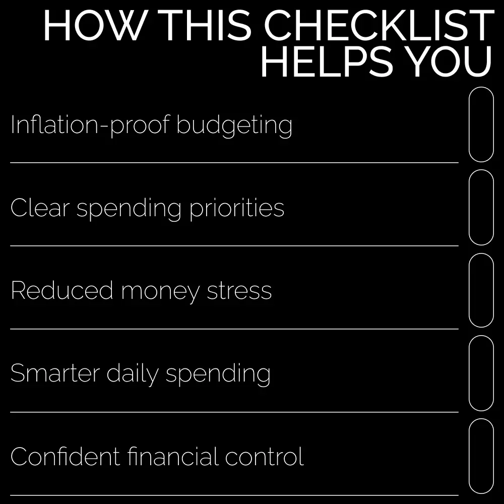 Inflation-Proof Budget Checklist | Simple Planner to Stay Ahead of Rising Costs | Smart Guide on how to adjust your budget for inflation