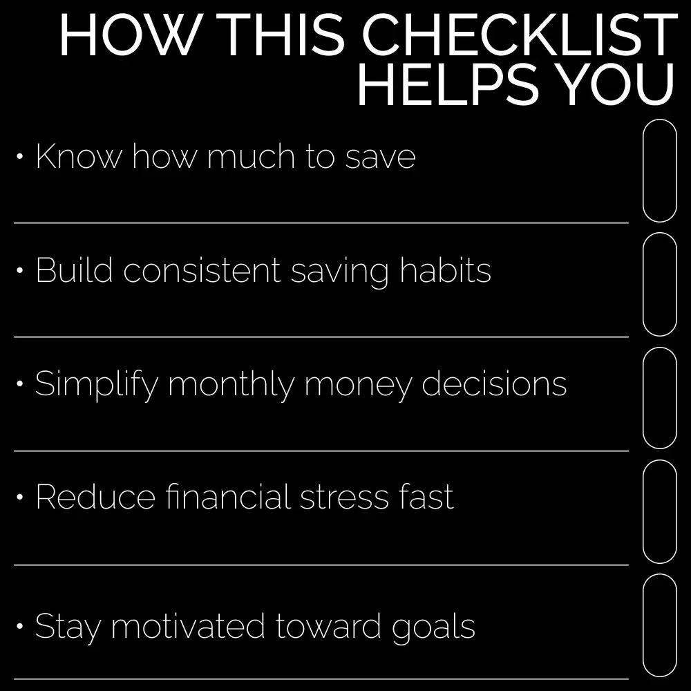The Monthly Money Map Checklist | Simple Savings Planner to Know How Much to Save a Month | Budgeting & Financial Goal Tracker