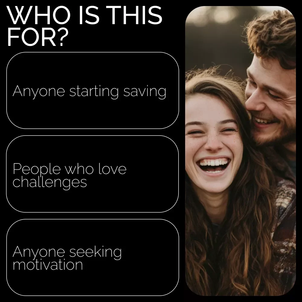 How Does the 100 Envelope Challenge Work | Printable Savings Guide for Beginners | Viral Savings Trend Explained | Budget Planner Digital Download