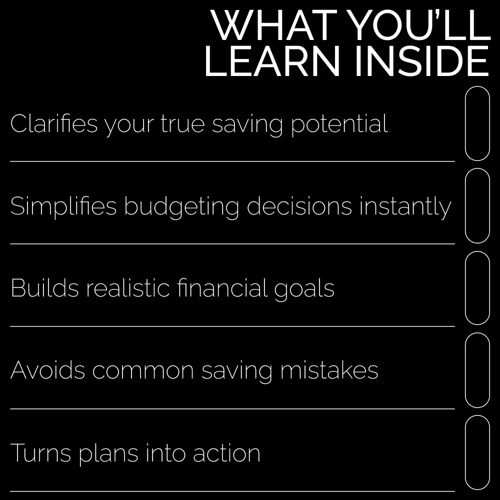 The Ultimate How Much Can I Save Calculator Guide | Smart Budgeting eBook, Savings Planner, Financial Goal Tracker & Money Planning Workbook