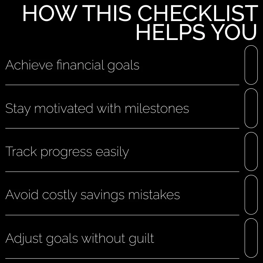 Your Monthly Milestone Savings Checklist: Break Your Savings Goal Into Achievable Monthly Milestones