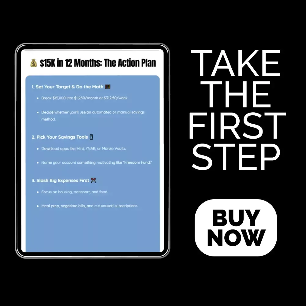 $15K in 12 Months: The Action Plan | Step-by-Step Checklist for How to Save 15000 in a Year | Smart Money & Goal Tracker Download