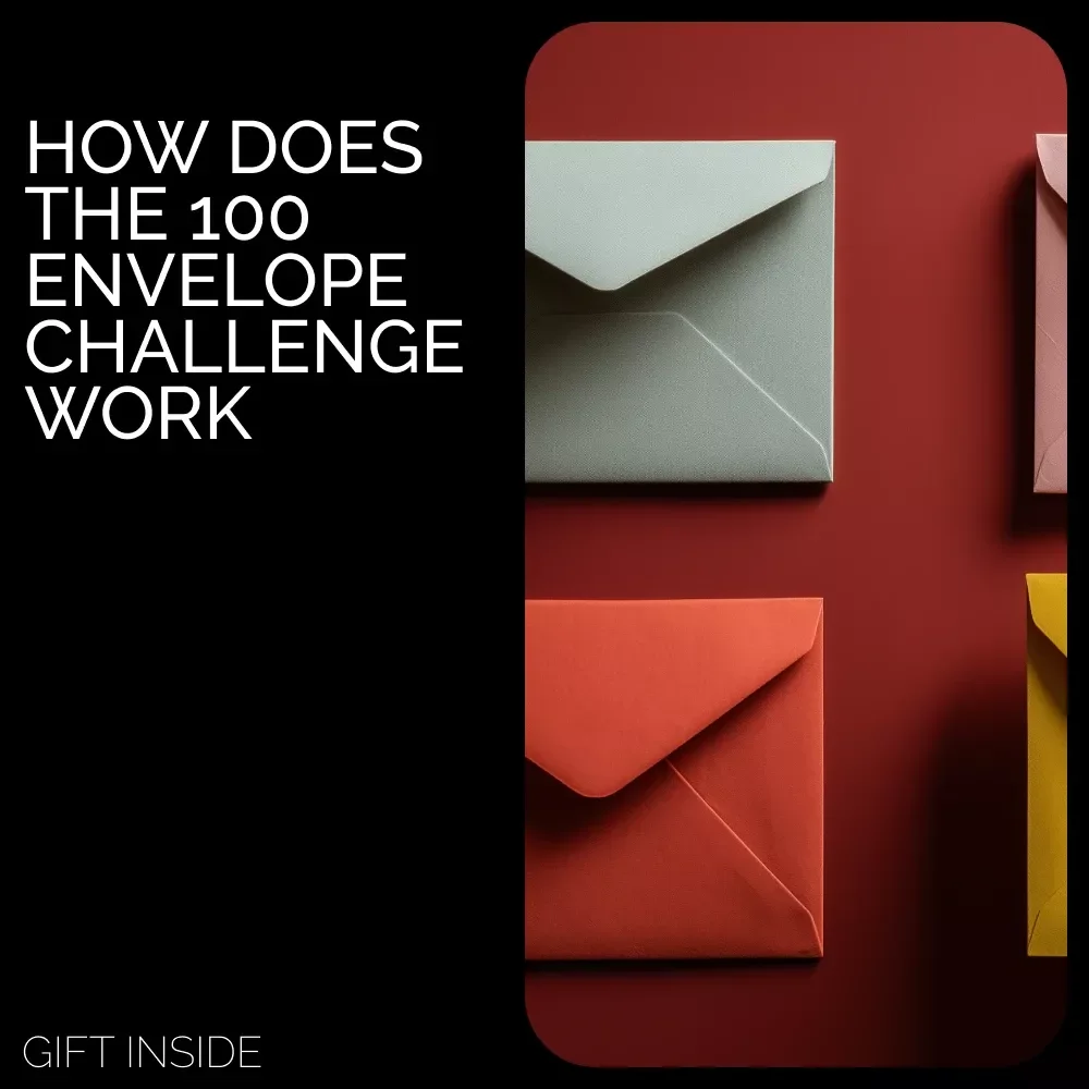 How Does the 100 Envelope Challenge Work | Printable Savings Guide for Beginners | Viral Savings Trend Explained | Budget Planner Digital Download