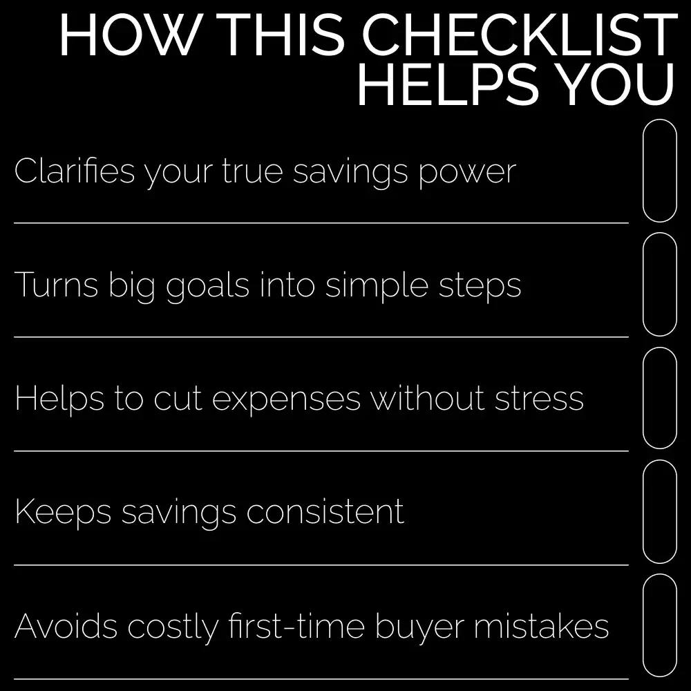 Home Savings Success Checklist | Budgeting to Save for a House | First-Time Home Buyer Savings Planner & Down Payment Checklist