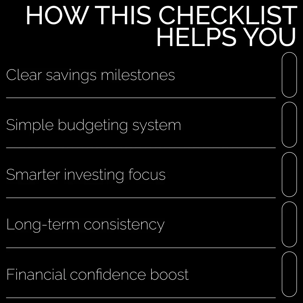 Million-Dollar Savings Checklist – Simple Step-by-Step Plan for How to Save a Million Dollars in 20 Years | Printable Financial Goal Tracker