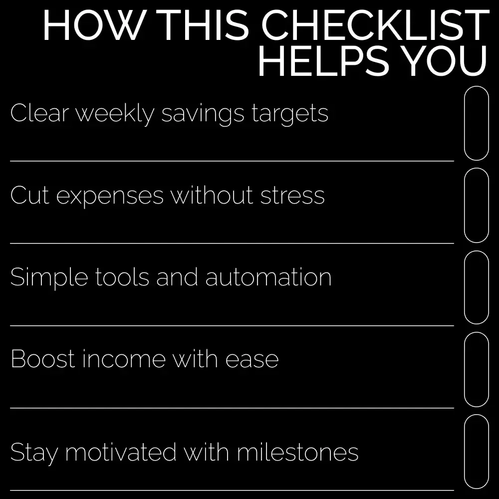 $15K in 12 Months: The Action Plan | Step-by-Step Checklist for How to Save 15000 in a Year | Smart Money & Goal Tracker Download
