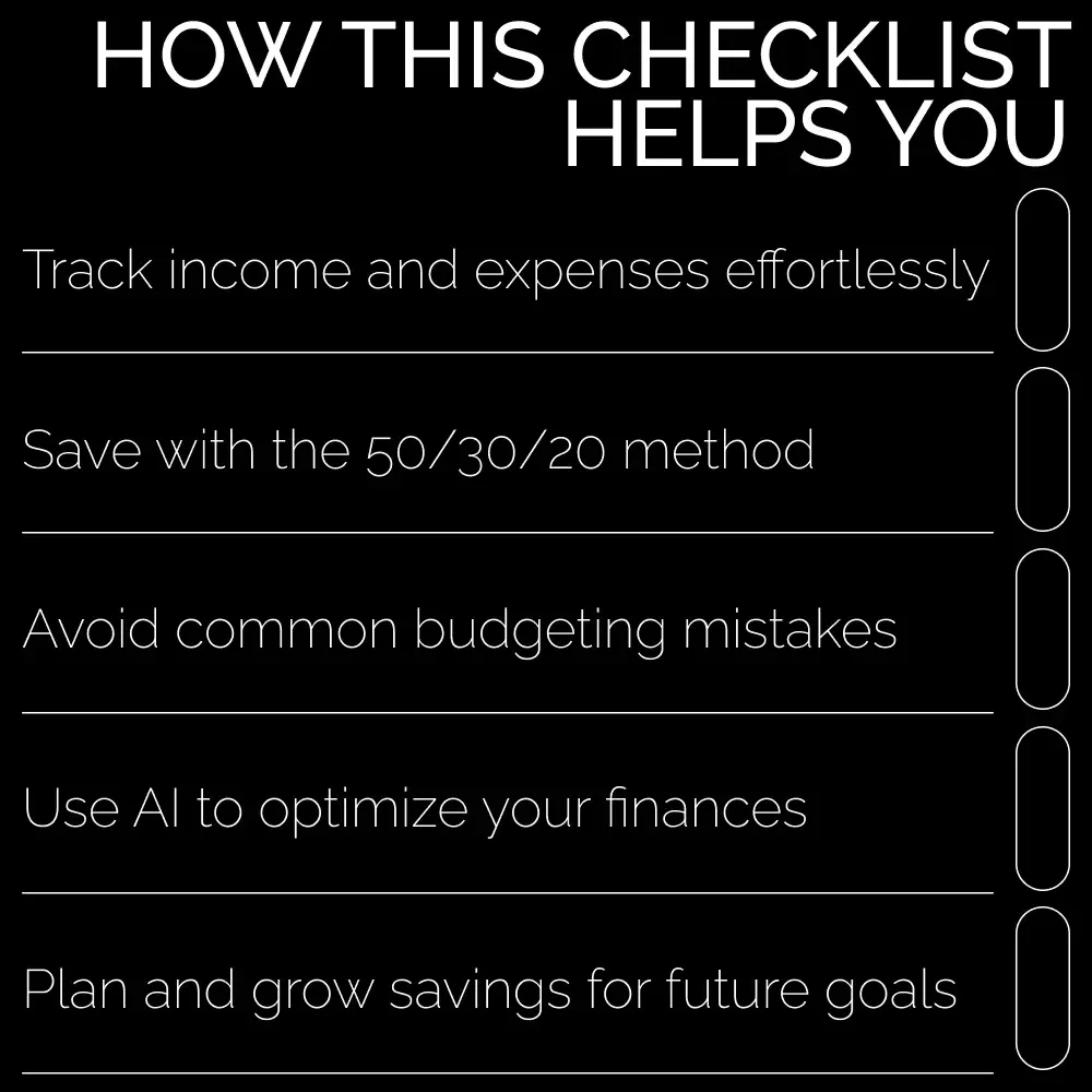 Your 50/30/20 Wealth Checklist – 50 30 20 Savings Planner & Budgeting Guide