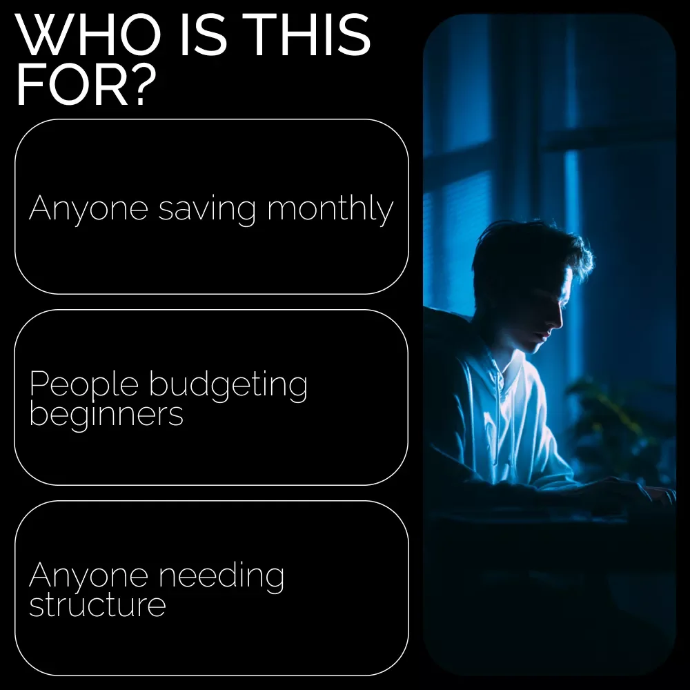 Smart Steps to Hit Your Monthly Savings Goals | Monthly Savings Planner Guide, Monthly Savings Goal Checklist, Budget Tracking & AI Savings Tools