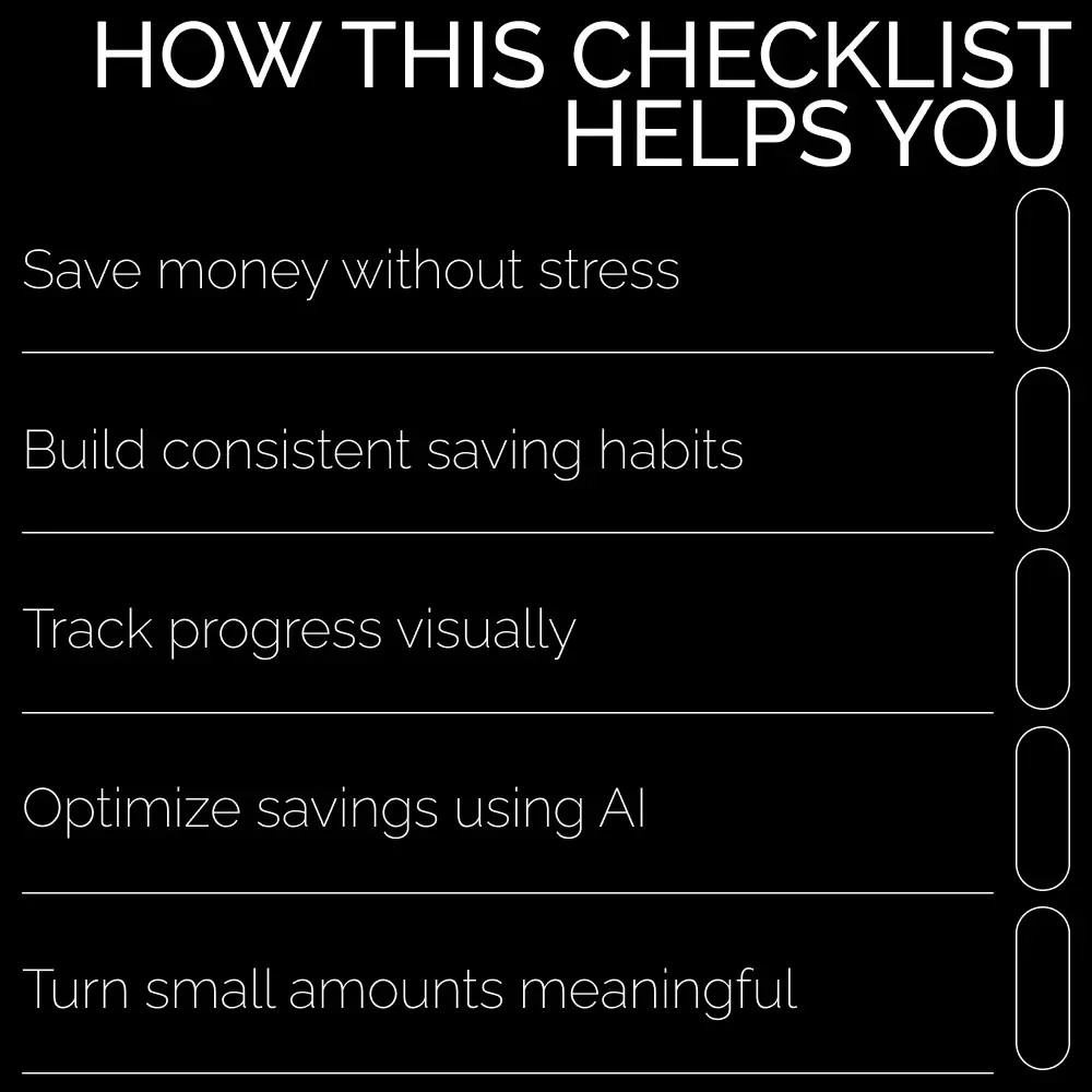 Micro-Saving Planner Checklist | Printable Micro Saving Planner Digital Download | Minimalist Savings Tracker & AI-Optimized Budget Checklist