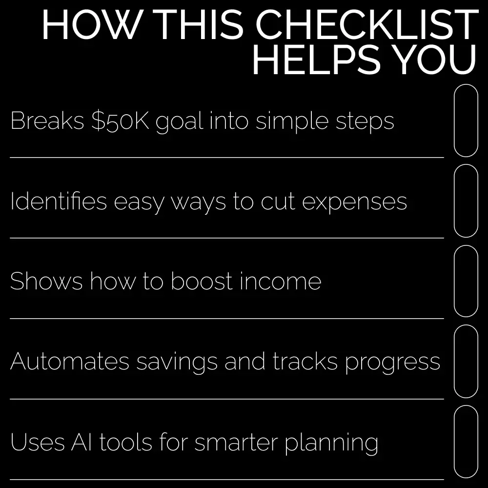 50K in 2 Years: Action Checklist – How to Save $50000 in 2 Years Calculator Included