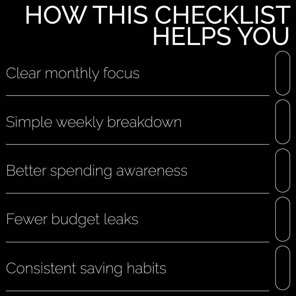 Hit Your Monthly Savings Goals Checklist | Printable Monthly Savings Goal Checklist, Budget Planner, Smart Money Tracker