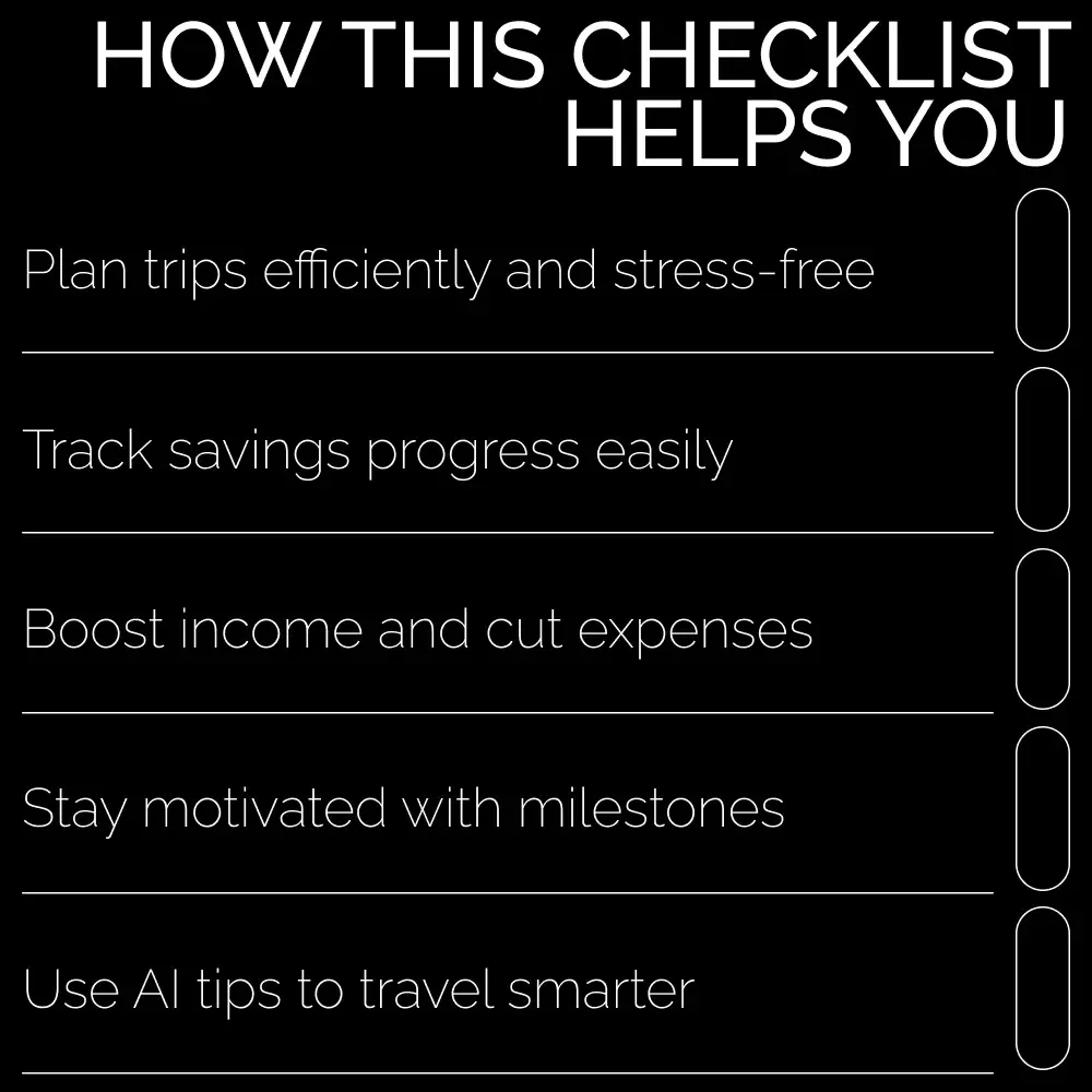 Travel Fund Success Checklist – Ultimate Saving for a Trip Planner, Budget Tracker & Digital Guide