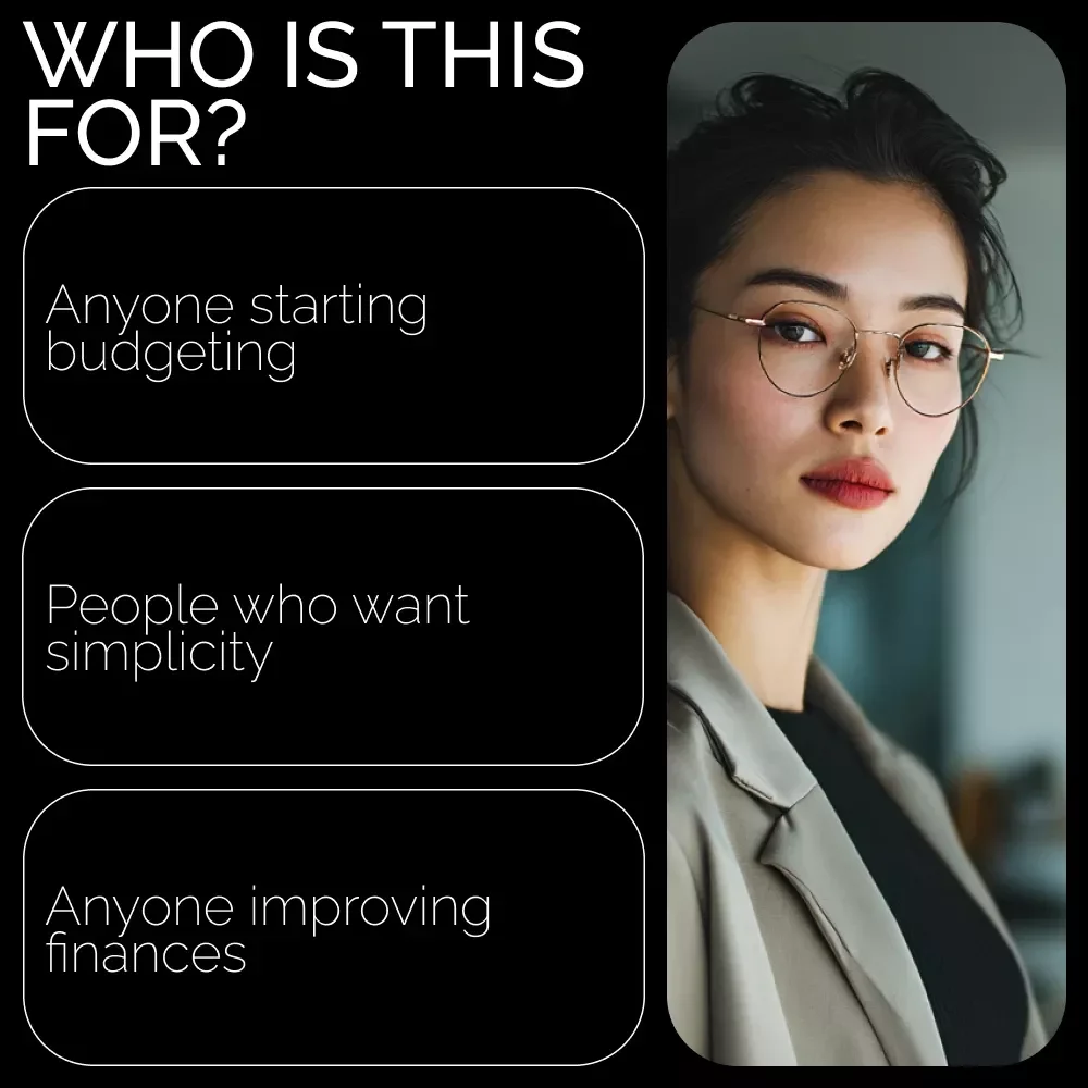 The Best Money-Saving Budget Method Checklist | Best Budgeting Method to Save Money | Printable Budget Planner Checklist | Digital Download