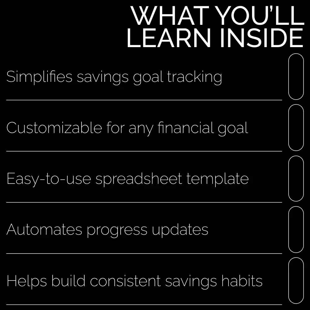 A Simple Guide to Savings Goal Spreadsheet Templates – Track and Reach Your Financial Goals Effortlessly