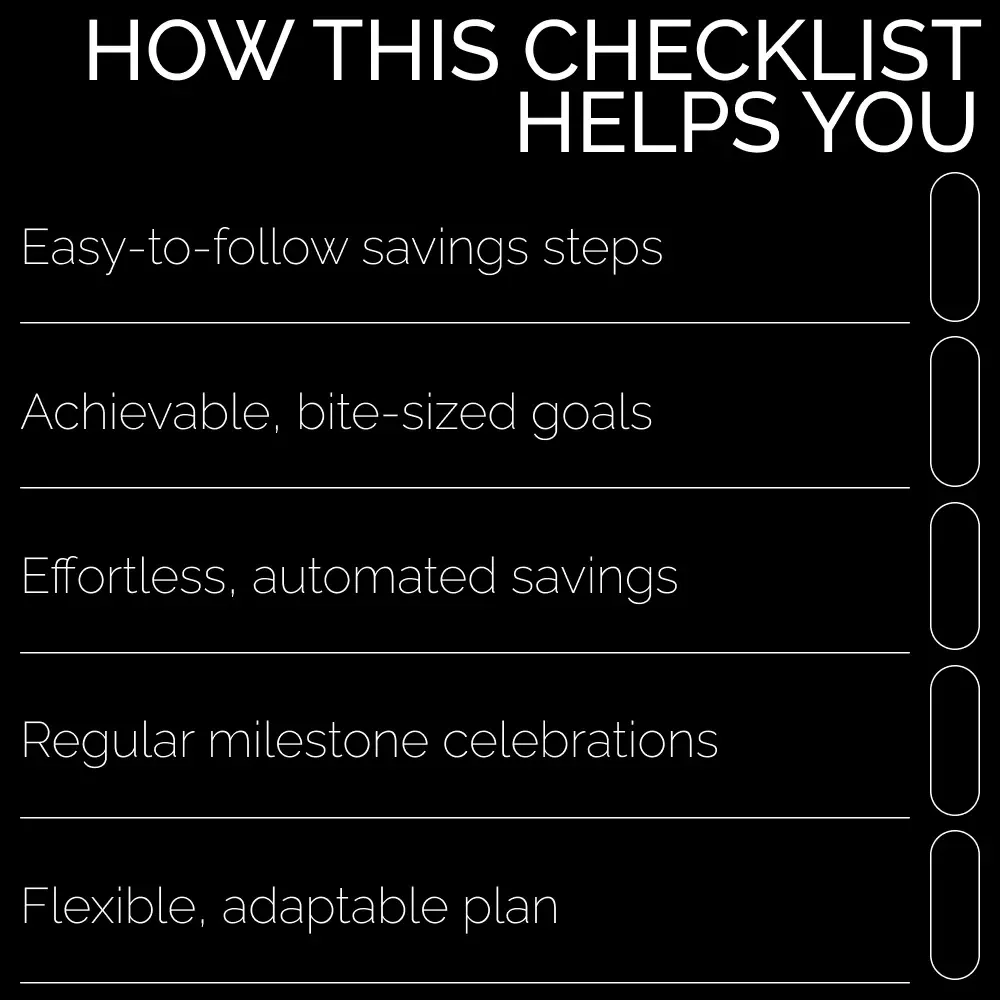 Micro-Saving Action Plan: Boost Your Wealth - Step-by-Step Microsaving Guide & Checklist