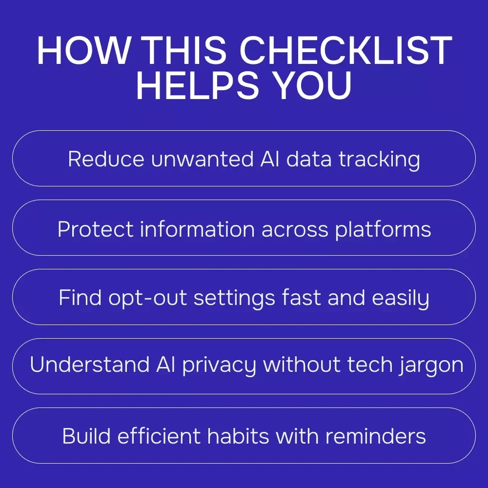 AI Data Collection: How to Opt Out – Digital Privacy Guide, AI Data Opt-Out Checklist