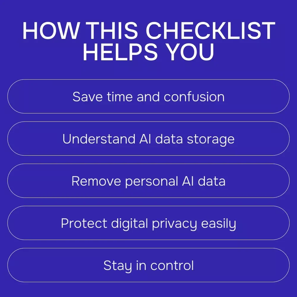 How to Delete Your Data from AI Models – Easy Privacy Checklist for Taking Control of Your Digital Footprint