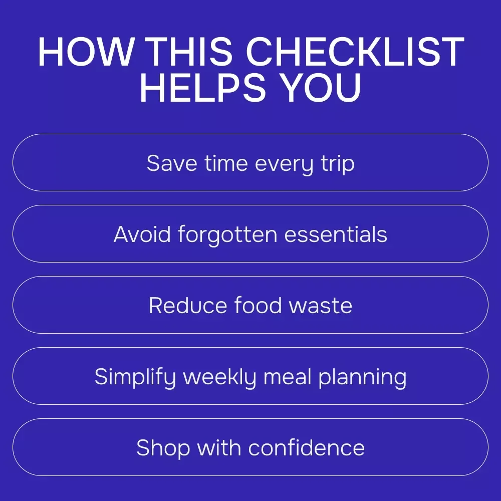 AI-Powered Grocery List Checklist | Instant Digital Download