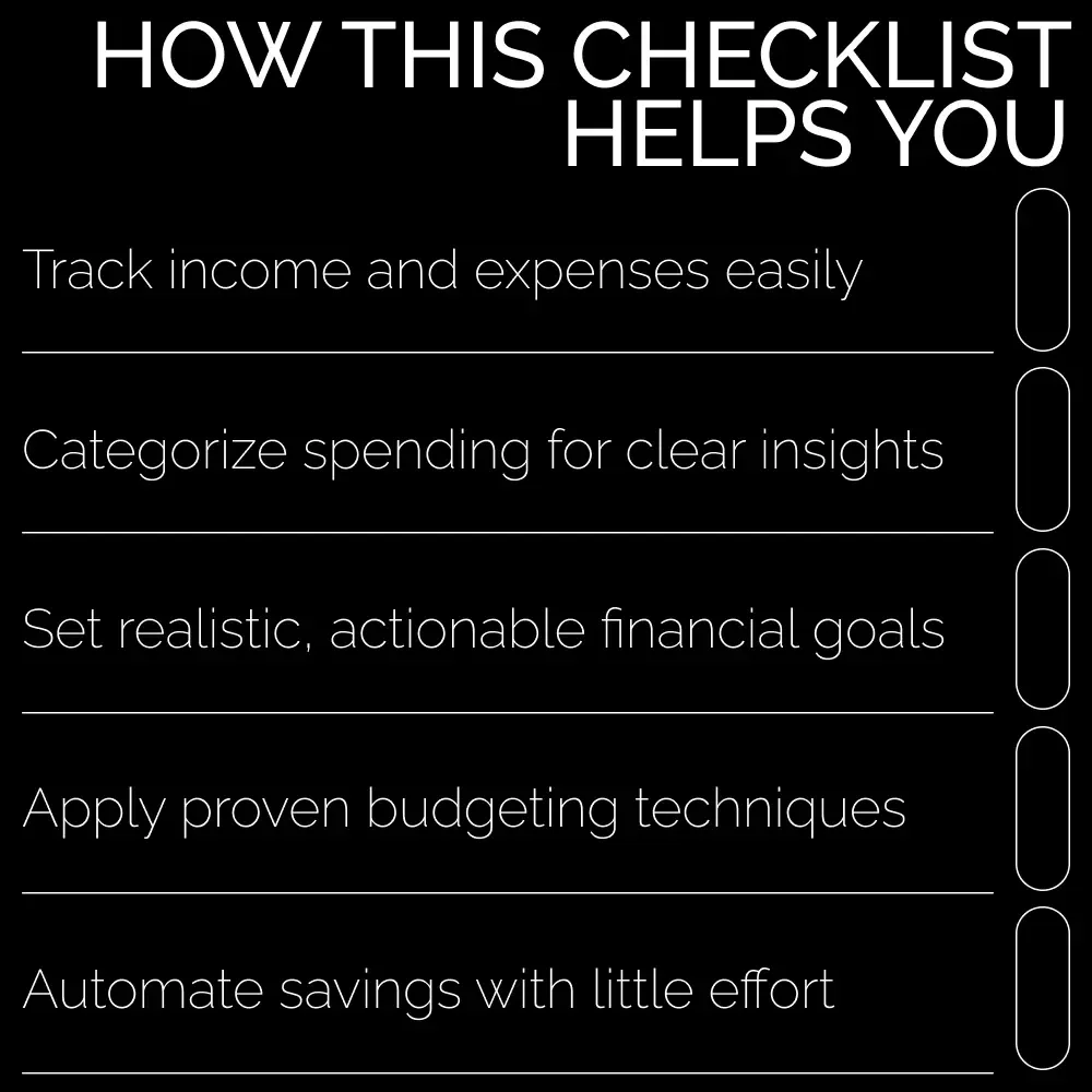 Spend Smarter, Live Better: Budgeting & Money-Saving Checklist for Financial Success
