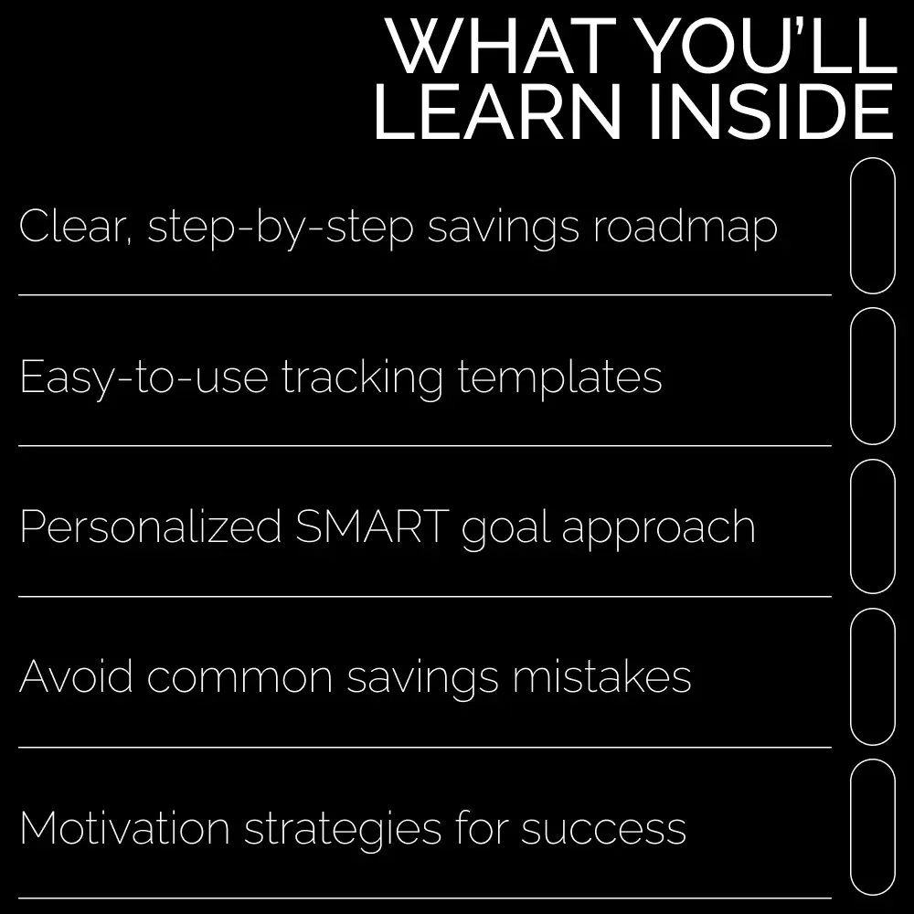 Breaking Your Savings Goal Into Monthly Milestones - eBook Guide to Achieving Your Financial Goals