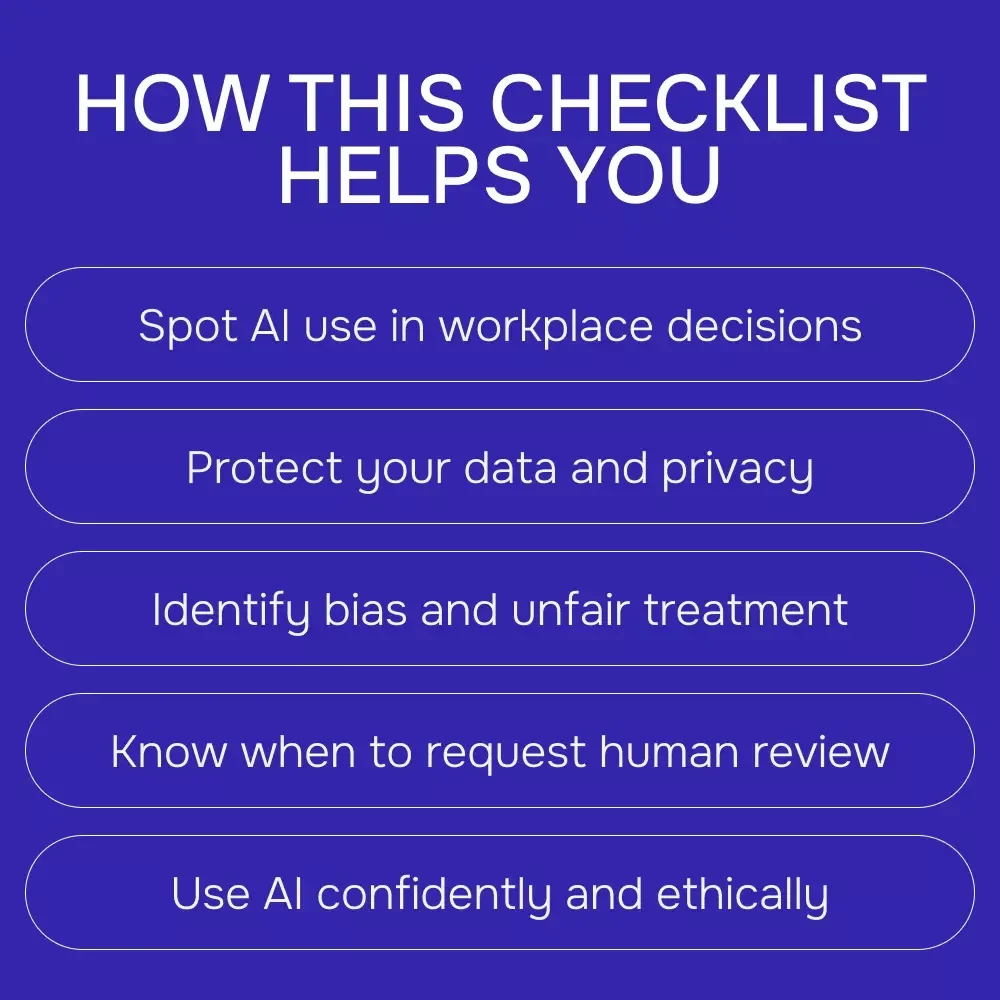 AI in the Workplace Employee Rights Checklist | Practical ai in the workplace employee rights Guide for Modern Employees, HR Awareness, Workplace Transparency & Ethical AI Use