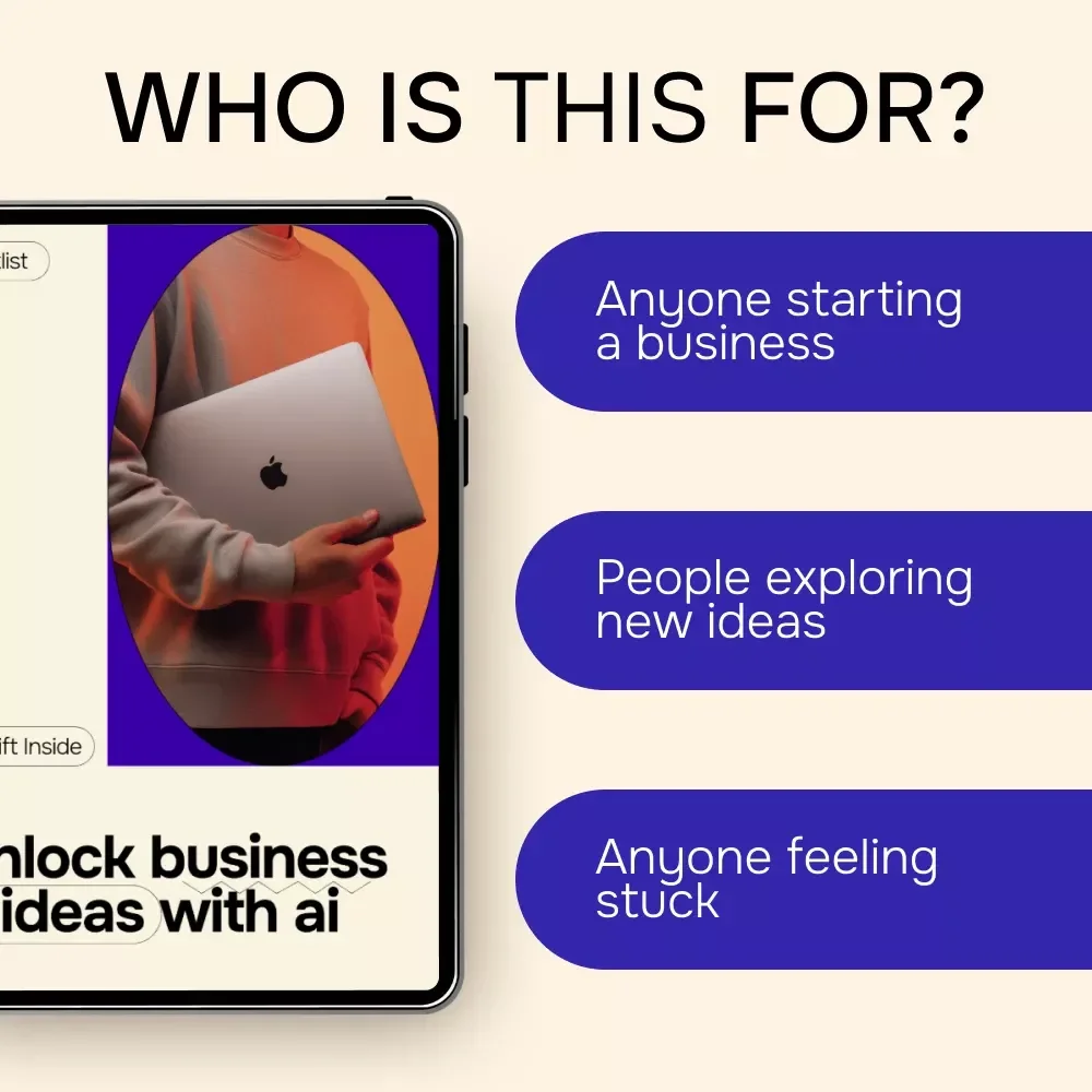 Unlock Business Ideas with AI Checklist | AI for Brainstorming Business Ideas | Digital Entrepreneur Startup Planning Tool