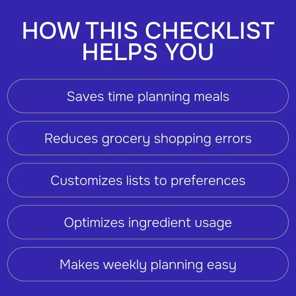 Using AI to Create a Grocery List From Meal Ideas - Digital Download Checklist