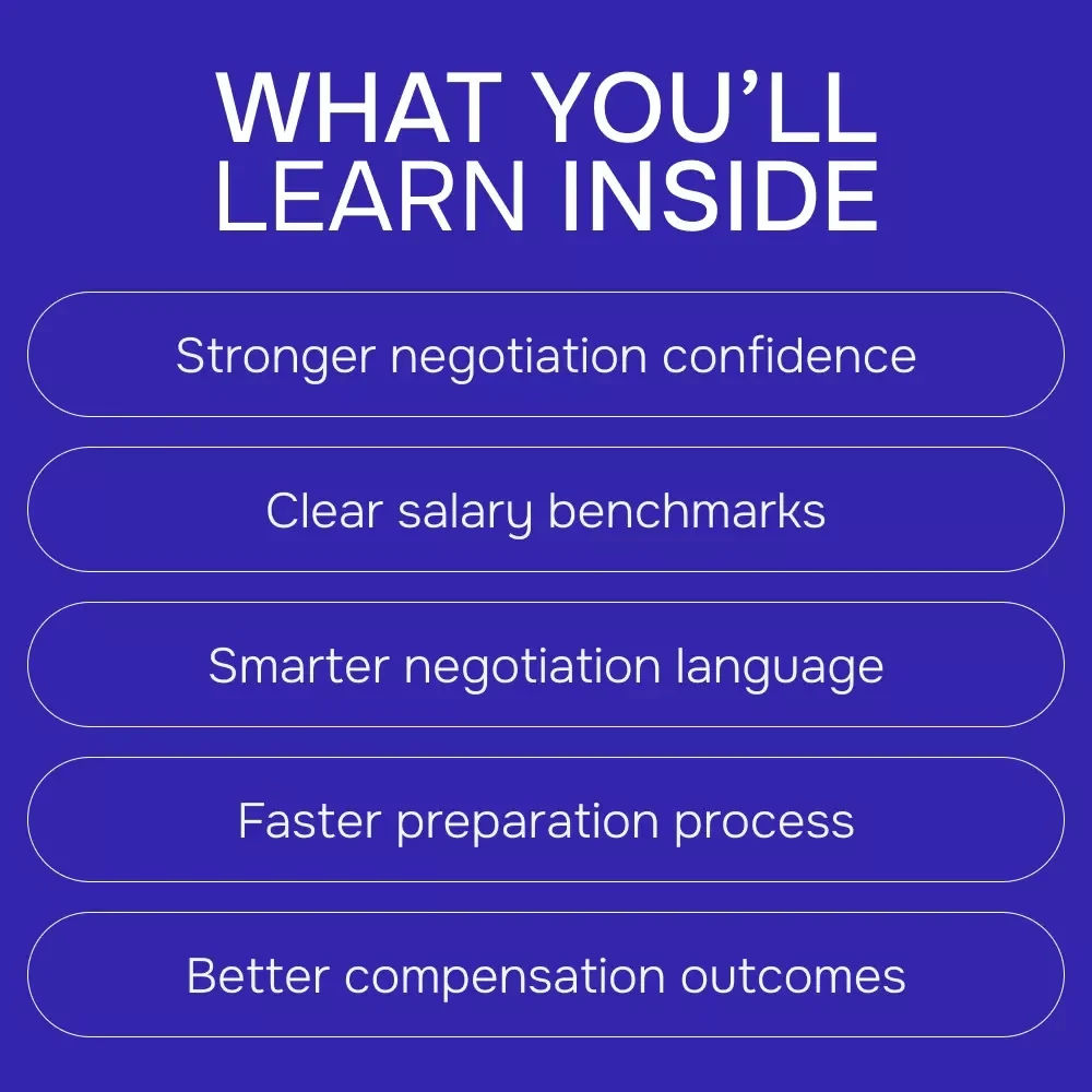 Using AI to Negotiate Your Salary | Smart Career Guide for ai for negotiating a salary, Confident Pay Conversations & Better Offers