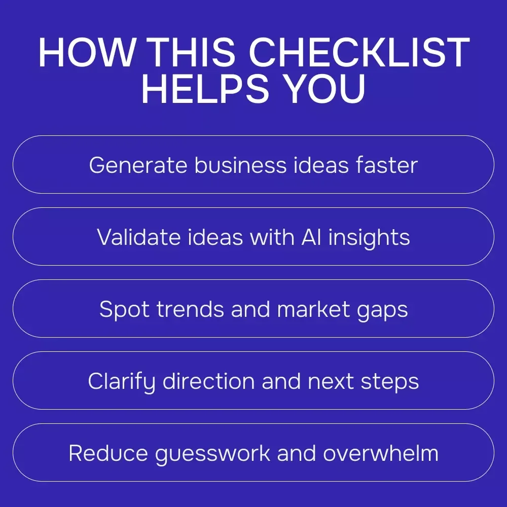 Unlock Business Ideas with AI Checklist | AI for Brainstorming Business Ideas | Digital Entrepreneur Startup Planning Tool