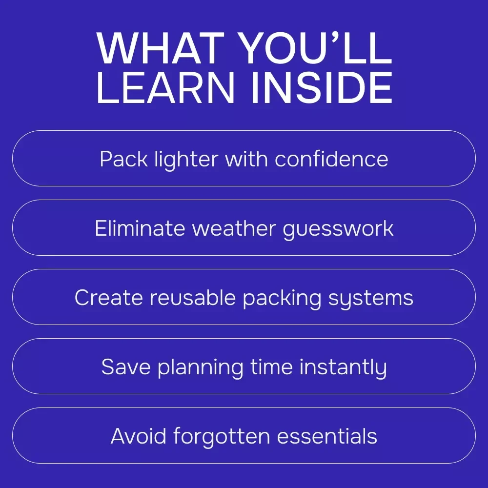How AI Builds the Perfect Weather-Proof Packing List – Smart Travel Guide Using AI for Creating a Packing List Based on Weather | Digital Download
