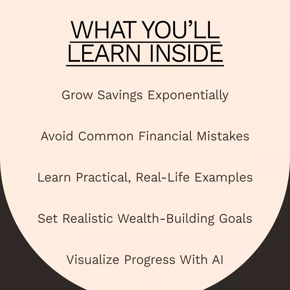 The Miracle of Compound Interest Guide - Unlock the Power of Time, Patience & Smart Growth