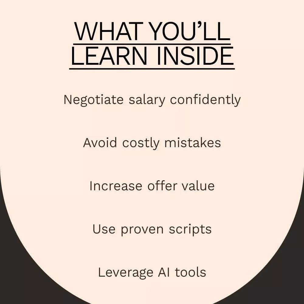 How to Counteroffer a Job Offer Salary – Smart Salary Negotiation eBook Guide for Professionals, Career Growth, and Confident Pay Raises