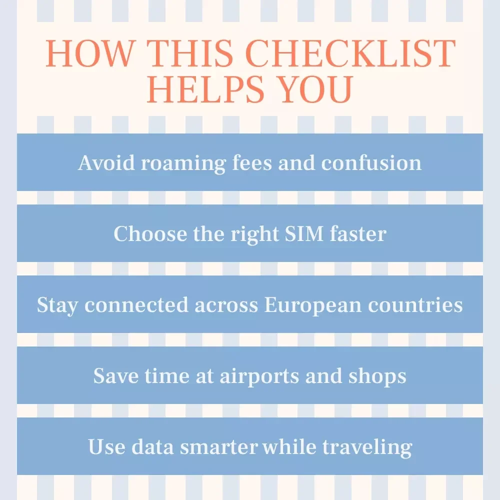 Buying a Local SIM in Europe Checklist – How to Buy a Local SIM Card in Europe for Tourists | Travel Data Planning Digital Download