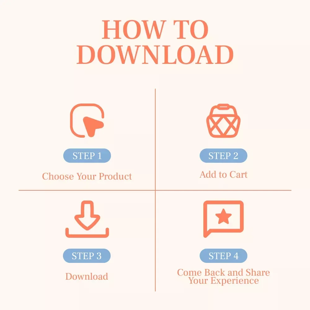 The Complete Travel Currency Management Checklist – How to Manage Different Currencies While Traveling Guide, eBook & Digital Download