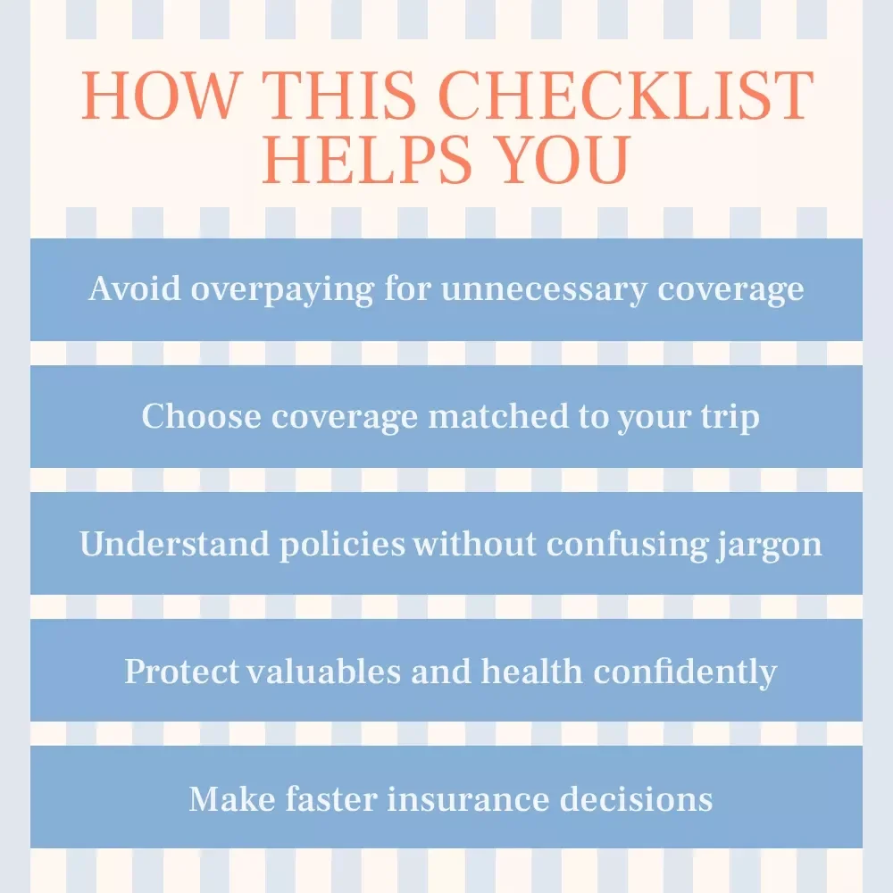 How Much Travel Insurance Do I Actually Need Checklist | Smart Travel Planning Guide | Simple Coverage Decision Tool