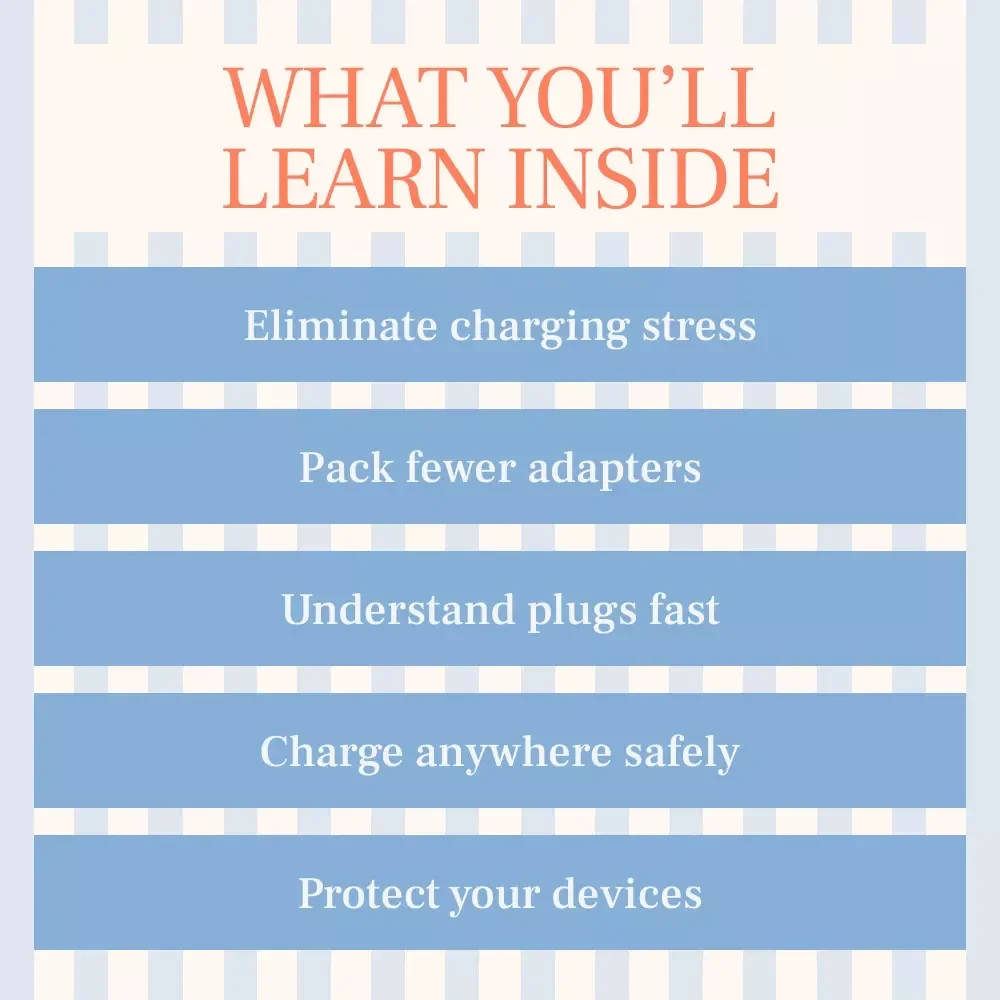 Power Anywhere Without the Guesswork | Smart Charging Guide for Travelers & Home Use | How to Charge Electronics with Different Plug Types
