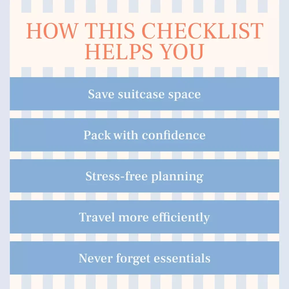Pack Smart: 2-Week Carry-On Made Easy | Ultimate Printable Packing Checklist | how to pack a carry on for two weeks | Travel Planner, Minimalist Luggage Checklist, Carry-On Essentials