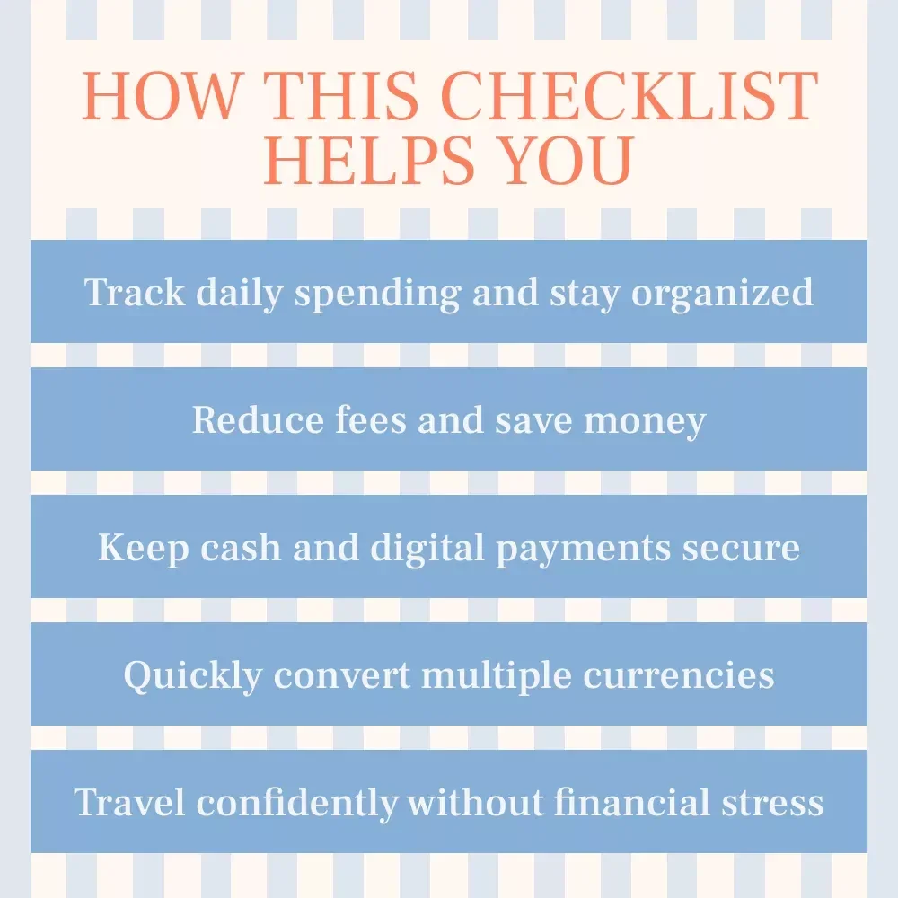The Complete Travel Currency Management Checklist – How to Manage Different Currencies While Traveling Guide, eBook & Digital Download