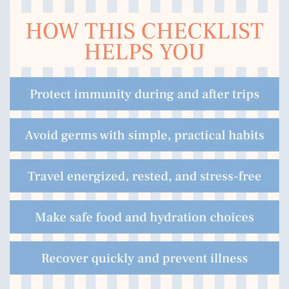 The “Don’t Get Sick on Vacation” Travel Health Checklist – How to Stay Healthy and Avoid Getting Sick Traveling | Digital Download Guide
